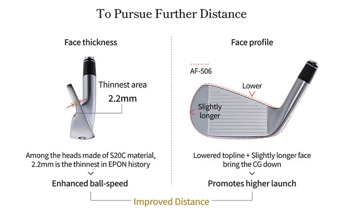 CABEZA HIERRO EPON AF-507