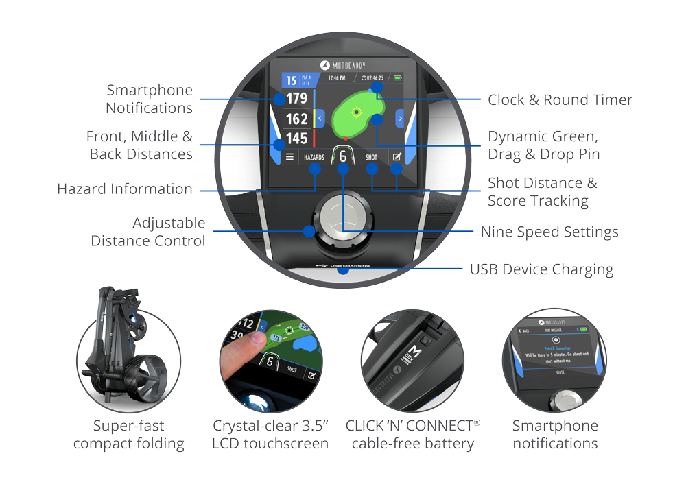 CARRO MOTOCADDY M5 GPS DHC