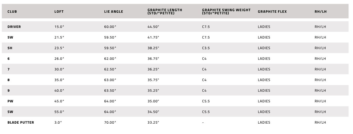 KIT COBRA FLY XL 2 MUJER