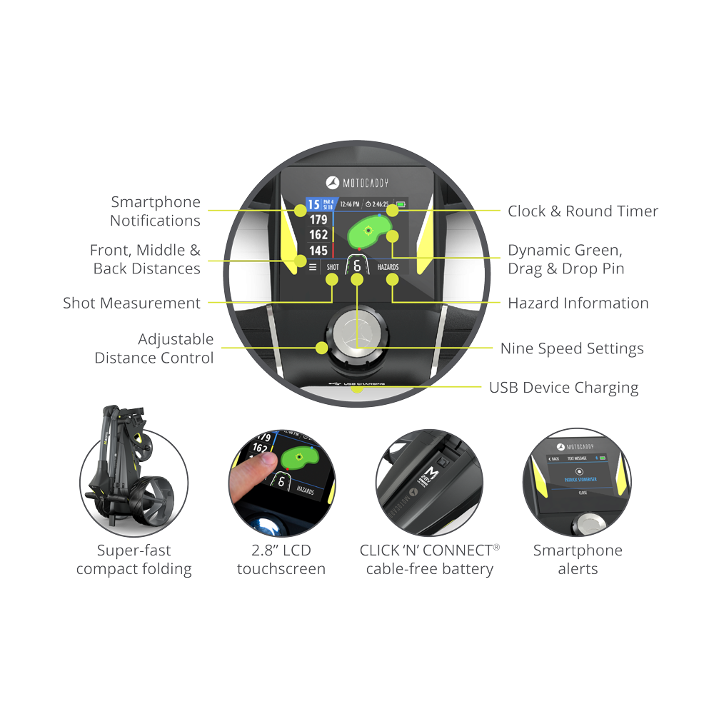CARRO MOTOCADDY M3 GPS DHC