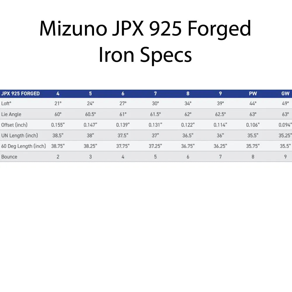 HIERRO MIZUNO JPX 925 FORGED BLACK  DIESTRO
