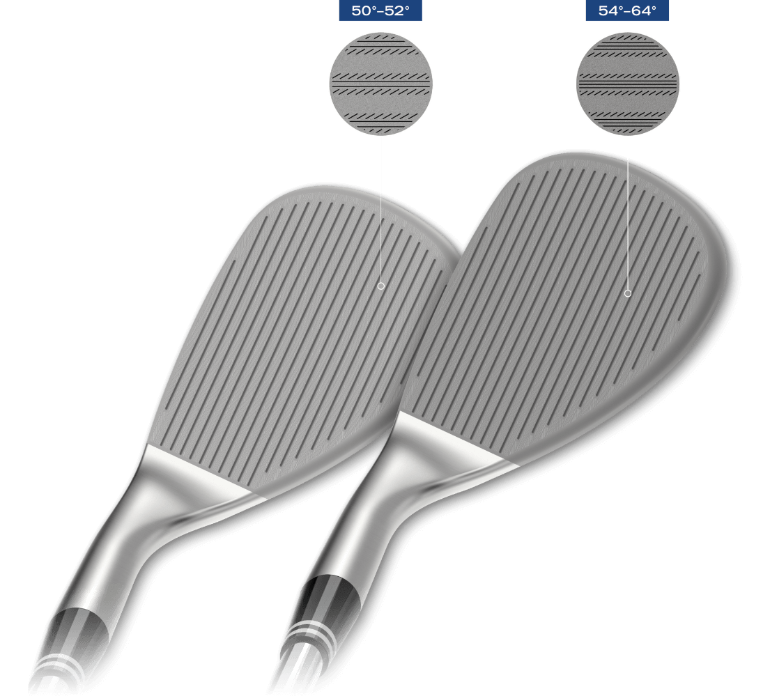 WEDGE CLEVELAND RTX FULL-FACE 2 TOUR SATIN